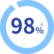 入居率98%